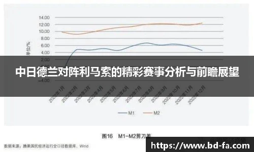 中日德兰对阵利马索的精彩赛事分析与前瞻展望